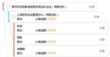 常州市五優教育信息咨詢合伙企業 專業引領，賦能教育未來